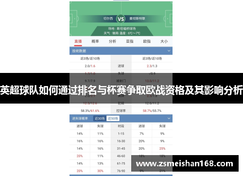 英超球队如何通过排名与杯赛争取欧战资格及其影响分析 英超球队如何通过排名与杯赛争取欧战资格及其影响分析