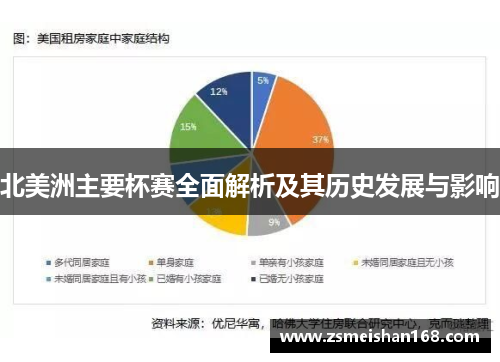 北美洲主要杯赛全面解析及其历史发展与影响 北美洲主要杯赛全面解析及其历史发展与影响