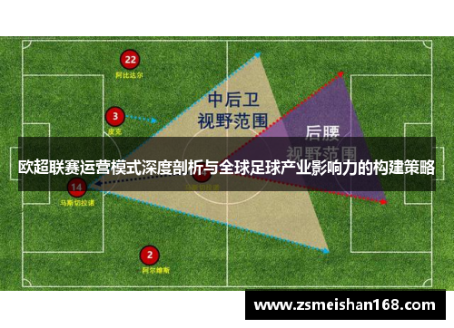 欧超联赛运营模式深度剖析与全球足球产业影响力的构建策略 欧超联赛运营模式深度剖析与全球足球产业影响力的构建策略