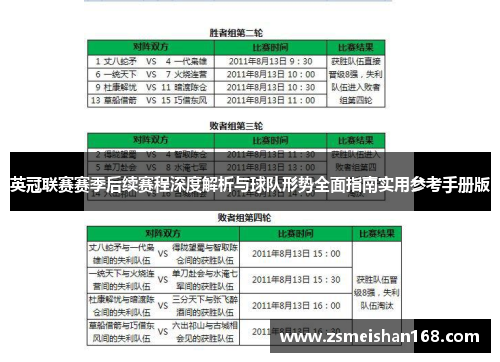 英冠联赛赛季后续赛程深度解析与球队形势全面指南实用参考手册版