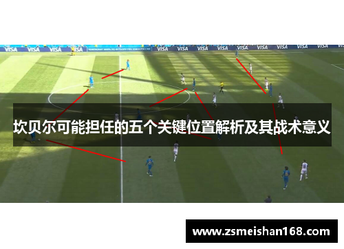 坎贝尔可能担任的五个关键位置解析及其战术意义