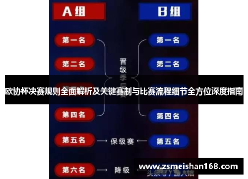 欧协杯决赛规则全面解析及关键赛制与比赛流程细节全方位深度指南